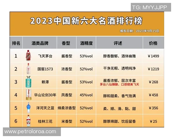 乒乓球技术排名揭晓北京乒乓球队荣获第五名的背后故事